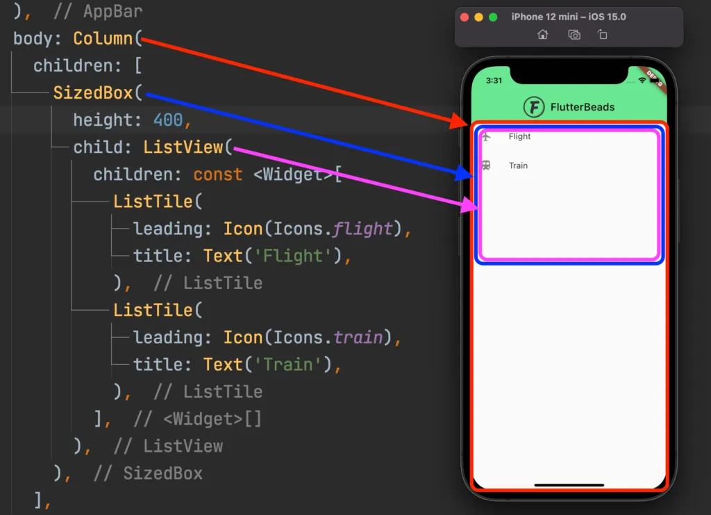 using sizedbox widget